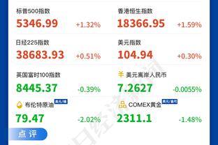 小贝：至今都难以想象梅西在我们的球队，他是我们送给美国的礼物